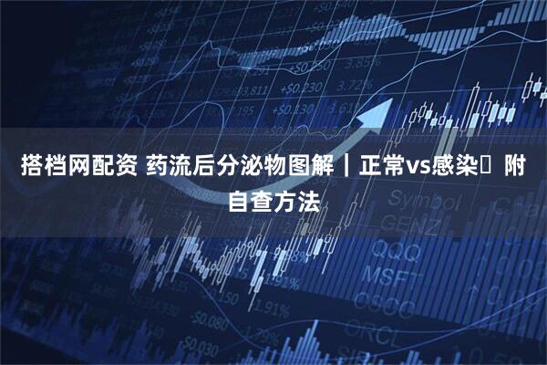 搭档网配资 药流后分泌物图解｜正常vs感染️附自查方法